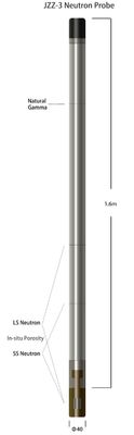 Gamma 1 del rivelatore di neutrone termico He-3 contro - 60000cps con progettazione debole di fonte