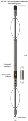 13-1500mm/S flussometro elettromagnetico e Fluviograph di risoluzione della gamma 0.2mm/S