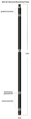 Constant Power Electrical Resistivity Probe per il sistema di registrazione
