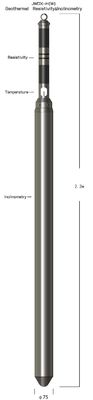 Resistività geotermica 0~250℃ & Inclinometry di 1~2500ΩM con il sensore di resistenza del platino